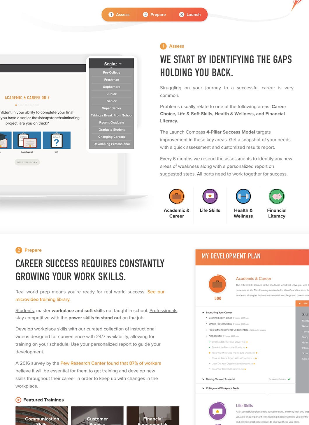 Screenshot of Launch Compass How It Works custom WordPress template